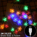 GobekUsa LED Snowflake Christmas Home Decorations 2024 - Xmas Gift