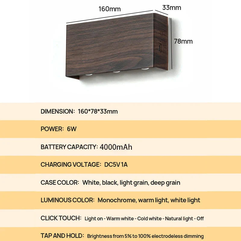Led Wall Sconce Battery Operated
