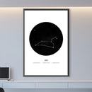 Leo Traits Canvas