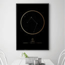 Libra Traits Gold Canvas