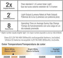 Living Accents  Black  Deck Solar Lights Powered  LED  Utility Light 4 Pack