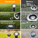 Brass In-ground Well Lights, Low Voltage IP65 Waterproof 12V LED Outdoor Landscape Lighting (Small 2206A)