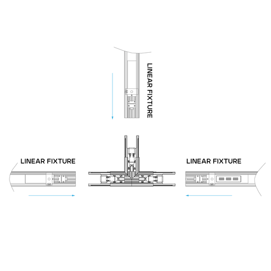 Luxrite Architectural Linear Connectors