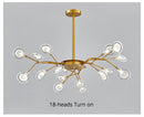 GobekUsa Luxurious Golden LED Chandelier for Home