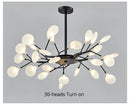 GobekUsa Luxurious Golden LED Chandelier for Home