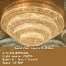 GobekUsa Crystal LED Chandelier: Light Luxury Ceiling Lamps for Living Room, Bedroom, Kitchen, Hotel