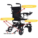 Maidesite 17.5" Wide Seat Lightweight Electric Folding Wheelchair, 500W (SAK33689)