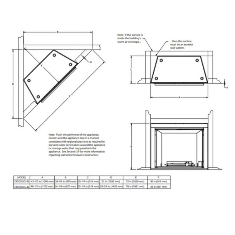 Majestic Courtyard 55K BTU 36" Traditional Outdoor Gas Fireplace (No Refractory) [ODCOUG-36NR] (SAK74218)