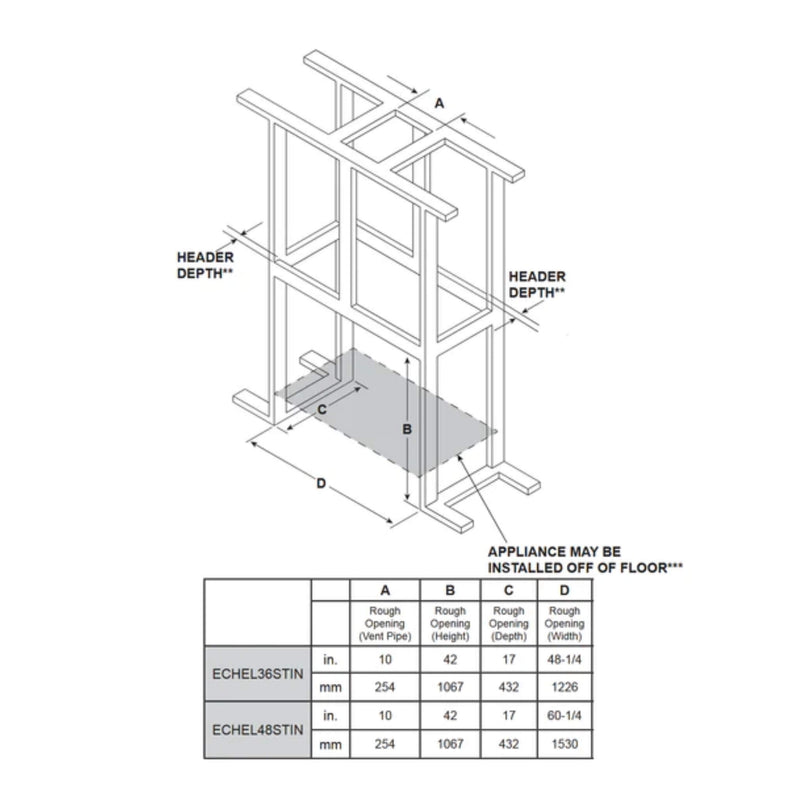 Majestic Echelon II 48" See-Through Direct Vent Fireplace [ECHEL48STIN-C] (SAK69284)