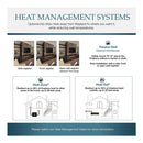 Majestic Echelon II 60" Linear Direct Vent Fireplace [ECHEL60IN-C] (SAK57214)