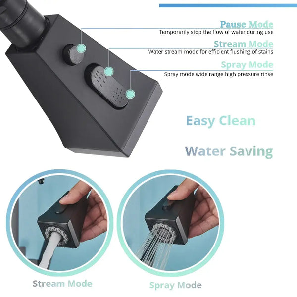 GobekUsa Dual Handle Waterfilter Kitchen Faucet Deck Mounted 360° Rotation Mixer Tap, photo 2 of 16