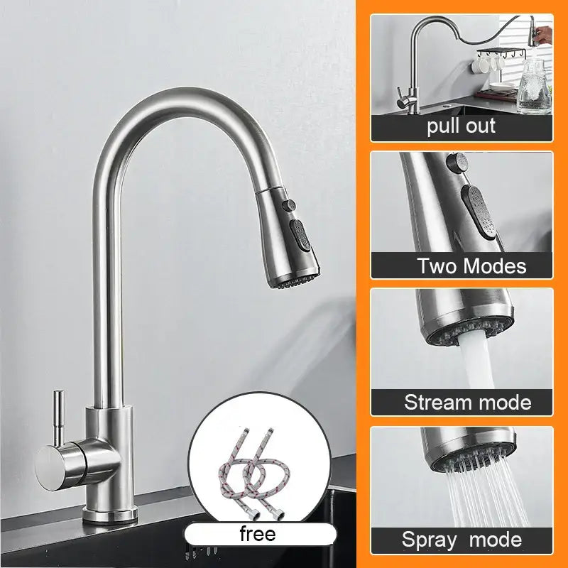 GobekUsa Black Pull Out Kitchen Sink Faucet - Deck Mounted Stream Sprayer Kitchen Mixer Tap, photo 12 of 20