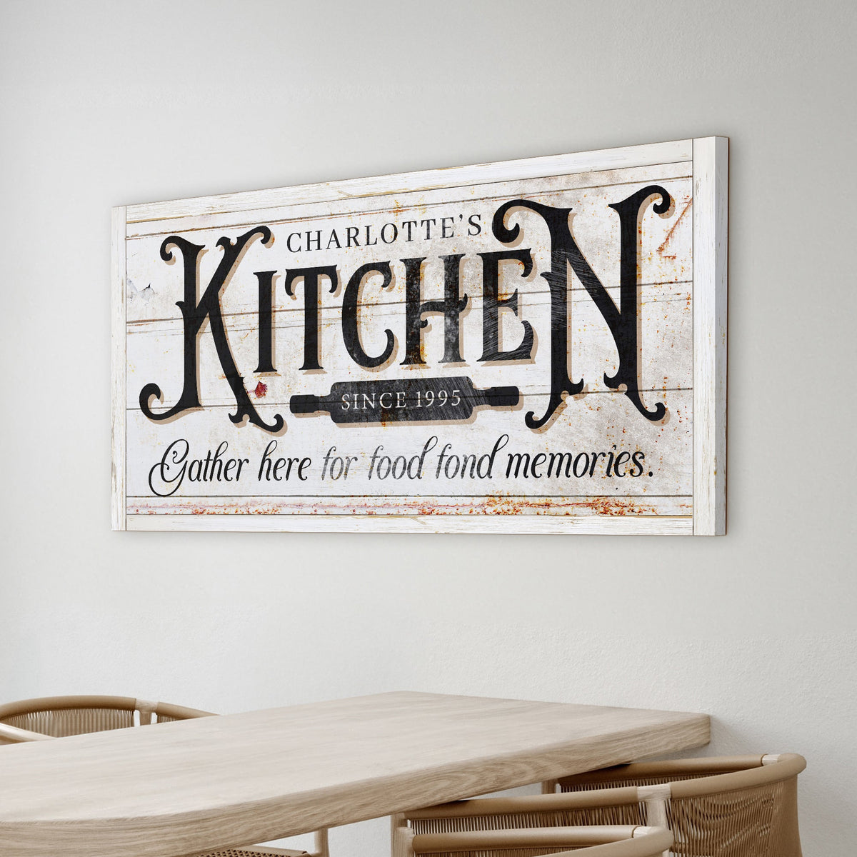 Kitchen Sign XII, photo 3 of 8