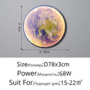 GobekUsa Creative Moon Earth LED Wall Lamp for Modern Living Spaces