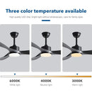 GobekUsa 52" Pure Copper DC Ceiling Fan with Remote Control, ABS Blades, 35W LED Light