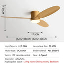 GobekUsa Black DC Ceiling Fan Light with Remote Control and LED Chandelier