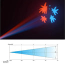 GobekUsa Big Dipper 10W Spot Light with Pattern Effects and DMX512 Control