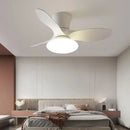 GobekUsa Ceiling Fan Lamp with Remote Control and Reversible LED Lights