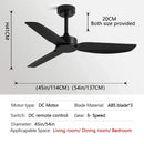 GobekUsa 58-Inch Black Ceiling Fan with Remote Control for Commercial Use