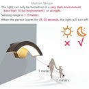 GobekUsa LED Waterproof Outdoor Wall Lights Sensor Lamp for Porch Garden Balcony