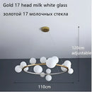 GobekUsa Glass Ball LED Chandelier: Modern Nordic Style for Living, Dining, Kitchen, Study