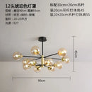 GobekUsa Glass Ball LED Chandelier - Modern Indoor Lighting Fixtures for Living Room & Bedroom