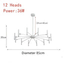 GobekUsa Gypsophila LED Ceiling Pendant Lamp for Indoor Living Dining Bedroom Lighting