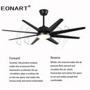 GobekUsa 66" DC Ceiling Fan with Remote Control, Modern Aluminum 8-Blade LED Light