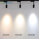 Modern black & white adjustable beam angle track spotlight shop light by Decorbites