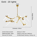 GobekUsa Glass LED Chandelier Ceiling Light for Modern Nordic Design Home Decor