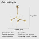 GobekUsa Glass LED Chandelier Ceiling Light for Modern Nordic Design Home Decor
