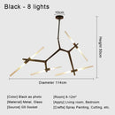 GobekUsa Glass LED Chandelier Ceiling Light for Modern Nordic Design Home Decor