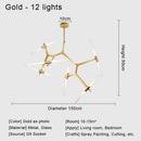 GobekUsa Glass LED Chandelier Ceiling Light for Modern Nordic Design Home Decor