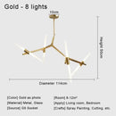 GobekUsa Glass LED Chandelier Ceiling Light for Modern Nordic Design Home Decor