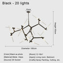 GobekUsa Glass LED Chandelier Ceiling Light for Modern Nordic Design Home Decor