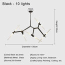 GobekUsa Glass LED Chandelier Ceiling Light for Modern Nordic Design Home Decor