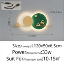 GobekUsa LED Wall Lamps: Modern Bedroom & Living Room Decor, Simple & Stylish Lighting