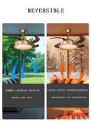 GobekUsa 55W Bronze Ceiling Fan Light with Remote Control and Reversible Blades
