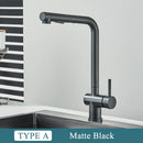 GobekUsa Brushed Nickel Pull Out Kitchen Faucet Stainless Steel Tap Deck Install