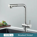 GobekUsa Brushed Nickel Pull Out Kitchen Faucet Stainless Steel Tap Deck Install