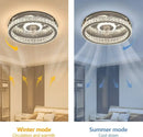 GobekUsa Crystal LED Ceiling Fan with Remote Control Flush Mount Profile