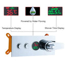 GobekUsa Bathroom Shower Faucet Set Triple Mixer Valve Thermostatic Cartridges, 2-3 Ways