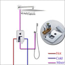 GobekUsa 16" Big Rain Shower Faucet Set with Handshower & Brass Spout