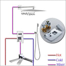 GobekUsa 16" Big Rain Shower Faucet Set with Handshower & Brass Spout