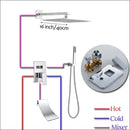 GobekUsa 16" Big Rain Shower Faucet Set with Handshower & Brass Spout