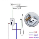GobekUsa 16" Big Rain Shower Faucet Set with Handshower & Brass Spout