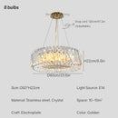 GobekUsa Crystal LED Ceiling Chandelier: Elegant European Home Décor Pendant Lights