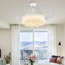 GobekUsa Full Spectrum LED Ceiling Fan Light Frequency Conversion, Ideal for Children's Bedroom