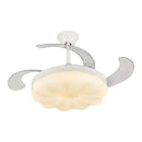 GobekUsa Full Spectrum LED Ceiling Fan Light Frequency Conversion, Ideal for Children's Bedroom