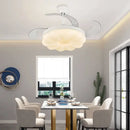 GobekUsa Full Spectrum LED Ceiling Fan Light Frequency Conversion, Ideal for Children's Bedroom